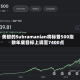 美银的Subramanian将标普500指数年底目标上调至7400点