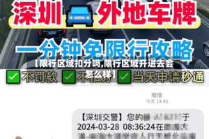 【限行区域扣分吗,限行区域开进去会怎么样】