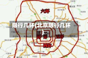 限行几环(北京限行几环)