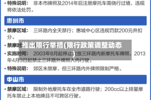 推出限行举措(限行政策调整动态)
