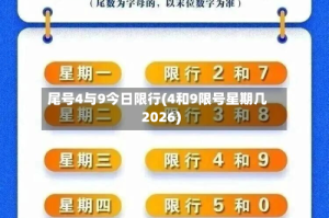 尾号4与9今日限行(4和9限号星期几2026)
