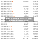 重磅！下周一复牌，688432，拟全资控股两家半导体材料公司