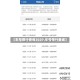 【车号限行查询2020,车号限行查询】