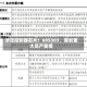 涉足控制器芯片！605303，筹划重大资产重组