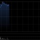大金重工早盘涨超12% 机构指公司充分受益欧洲海上风电建设发展