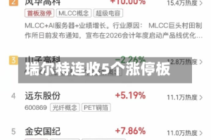 瑞尔特连收5个涨停板