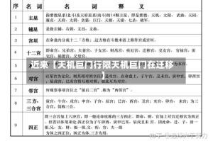 近来【天机巨门行限天机巨门在迁移】