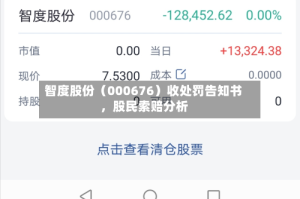 智度股份（000676）收处罚告知书，股民索赔分析