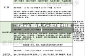 【杭州半山路限行,杭州道路限行时间】