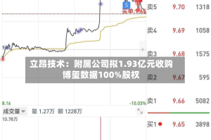 立昂技术：附属公司拟1.93亿元收购博玺数据100%股权
