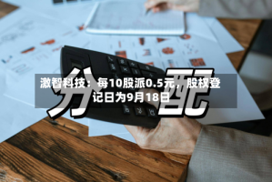 激智科技：每10股派0.5元，股权登记日为9月18日