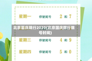 北京国庆限行2020(北京国庆限行限号时间)