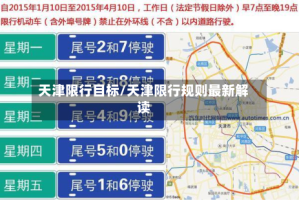 天津限行目标/天津限行规则最新解读
