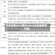北京车辆2023限行(2023北京最新限行表)