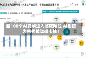 超100个AI药物进入临床阶段 AI制药为何仍被数据卡住？