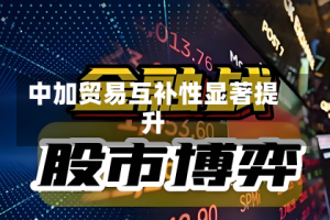 中加贸易互补性显著提升