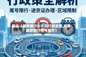 最近【最新限行北京限行政策图,北京最新限行尾号图片】