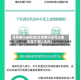 北京限行去机场(北京限行是可以走还是不可以走的)