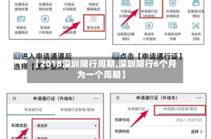 【2018深圳限行周期,深圳限行6个月为一个周期】