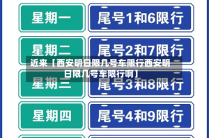 近来【西安明日限几号车限行西安明日限几号车限行啊】