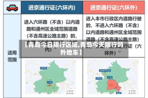 【青岛今日限行区域,青岛今天限行吗外地车】