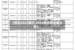 【邢台2025限行,2025邢台事业编公告】