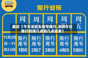 最近【今天深圳车尾号限行,深圳今日限行时间几点到几点结束】