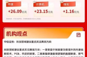 尾盘地产板块再度拉升，科技股全天高开低走｜华宝基金3A日报（2026.9.22）