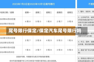 尾号限行保定/保定汽车尾号限行吗