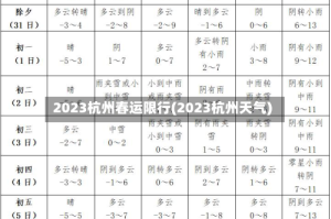 2023杭州春运限行(2023杭州天气)