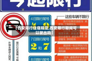 【西安限行住宿规定,西安限行期间可以驶出吗】