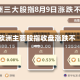 欧洲主要股指收盘涨跌不一