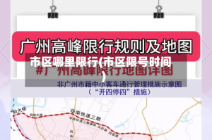 市区哪里限行(市区限号时间)
