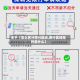 关于【怎么区分限行区域,限行区域指的是什么】