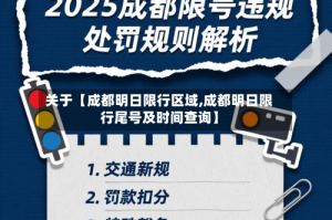 关于【成都明日限行区域,成都明日限行尾号及时间查询】