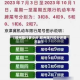 【郑州限行多少分,郑州限行扣分还是罚款】