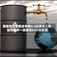 美国钨企获美战争部4.5亿美元入股 股价盘中一度暴涨55%创新高