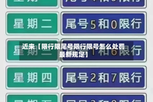 近来【限行限尾号限行限号怎么处罚最新规定】