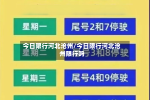 今日限行河北沧州/今日限行河北沧州限行吗