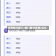 高考限行厦门/厦门限行政策2026