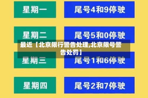 最近【北京限行警告处理,北京限号警告处罚】