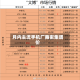 月内主流手机厂商密集调价