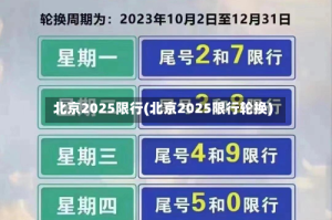 北京2025限行(北京2025限行轮换)