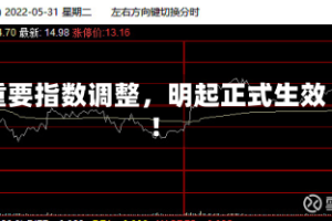 重要指数调整，明起正式生效！