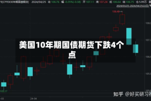 美国10年期国债期货下跌4个点