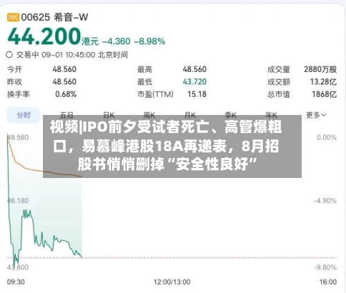 视频|IPO前夕受试者死亡	、高管爆粗口，易慕峰港股18A再递表，8月招股书悄悄删掉“安全性良好	”-第1张图片