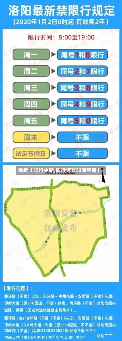最近【限行更新,限行恢复时间查询】-第3张图片