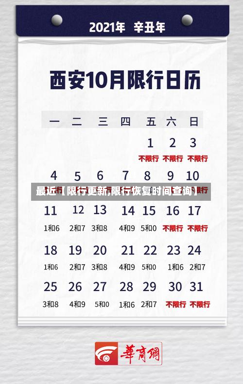 最近【限行更新,限行恢复时间查询】-第1张图片