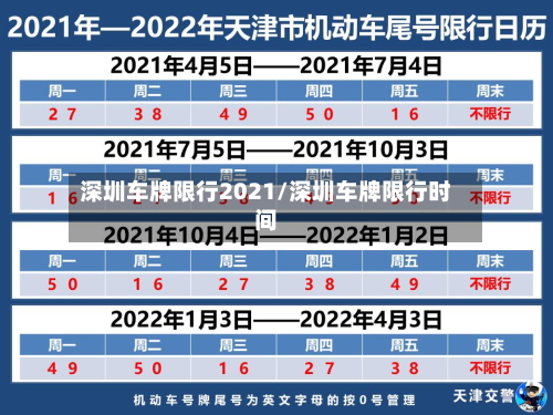 深圳车牌限行2021/深圳车牌限行时间-第1张图片