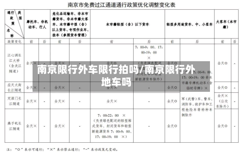 南京限行外车限行拍吗/南京限行外地车吗-第1张图片